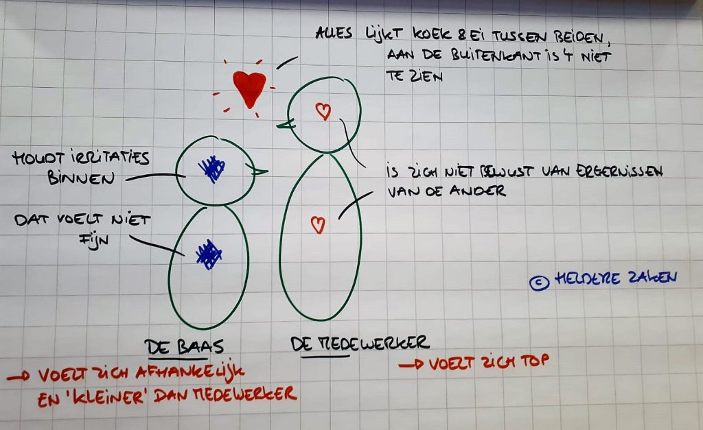 Je wordt niet als 'de baas' geboren. Wat als je neiging tot conflictvermijding en vriendelijkheid je leidinggeven in de weg zitten?